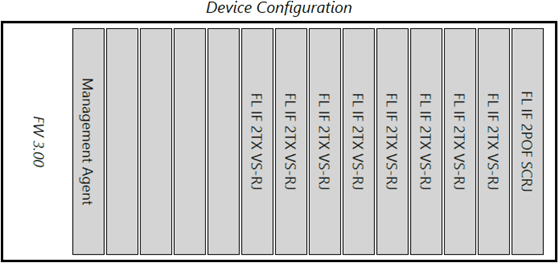 device_configuration
