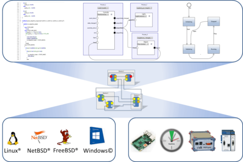 intro_figure_0