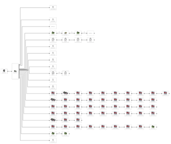 network_topology